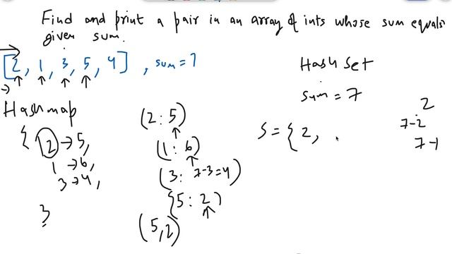 Find a pair in an unsorted array whose sum equals given sum смотреть онлайн