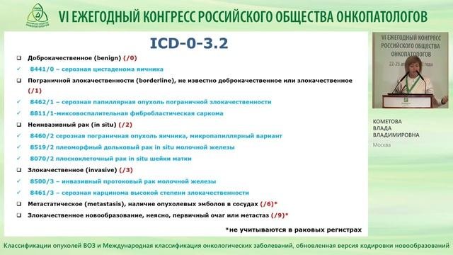 Классификации опухолей ВОЗ и Международная классификация онкологических заболеваний