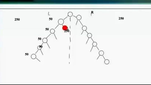 СХЕМА НОВОГО МАРКЕТИНГ ПЛАНА смотреть онлайн
