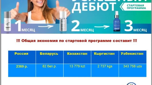 Стартовая программа «Успешный дебют» и «Клуб привилегий»?