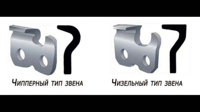 Какие цепи для бензопил лучше смотреть онлайн