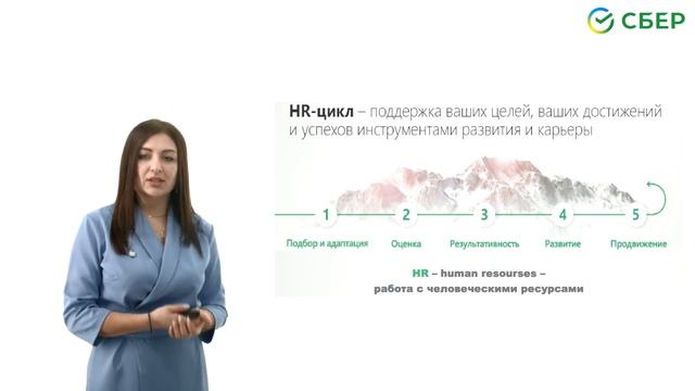 КИБЕРШКОЛА КНИТУ-КАИ 2022 СБЕРБАНК