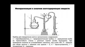 Минерализация. Часть 2.