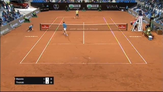 Milos Raonic - Viktor Troicki Maçının Özeti смотреть онлайн