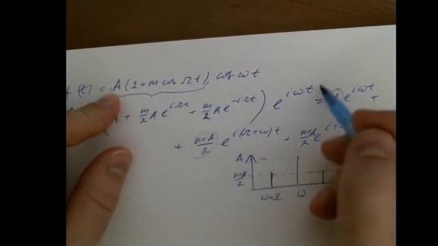 К лабраторной работе 3.6.1 Спектральный анализ. смотреть онлайн