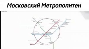 Russia Slander #2🇷🇺