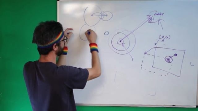 Coding Challenge #32.1: Agar.io - Part 1 (Basic Game Mechanics)