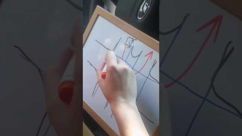Ошибка разворота на перекрестке ул. 9 Января/ул. Машиностроителей