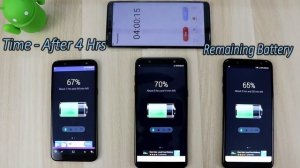 Samsung Galaxy J8 (2018) Vs A6 Plus Vs J6 (2018) Battery Drain Comparision !! HINDI Comprision !!