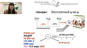 КОНЦЕПЦИЯ БИЗНЕСА ФОРЕВЕР. КАК ВЫИГРАТЬ В КРИЗИС.