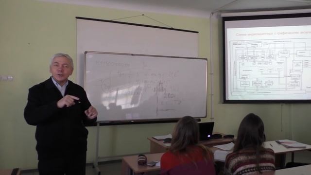 Лекция №10 "Видеокарта" по ТСИ смотреть онлайн