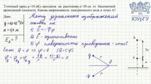 Метод зеркальных изображений