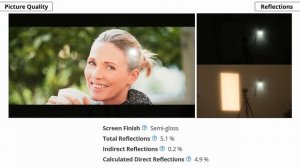 Обзор телевизора Samsung Q80A QLED (2021) – Неожиданное изменение | ABOUT TECH