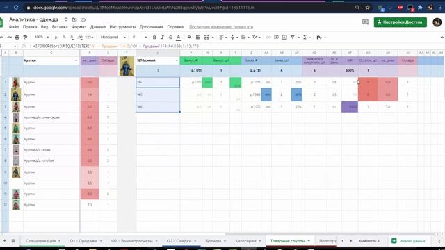 Как работать с таблицей по анализу продаж