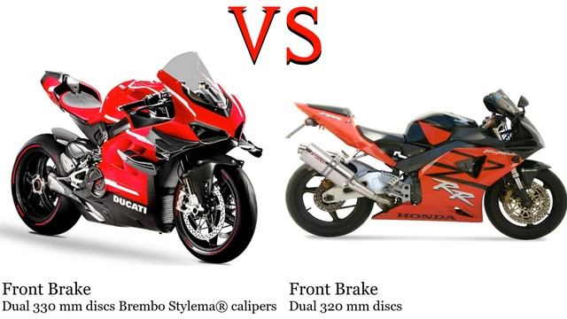 Ducati Panigale Superleggera V4 vs Honda CBR 954 RR Fireblade SC50 Test specification comparison смотреть онлайн