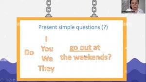 Present simple negative and interrogative