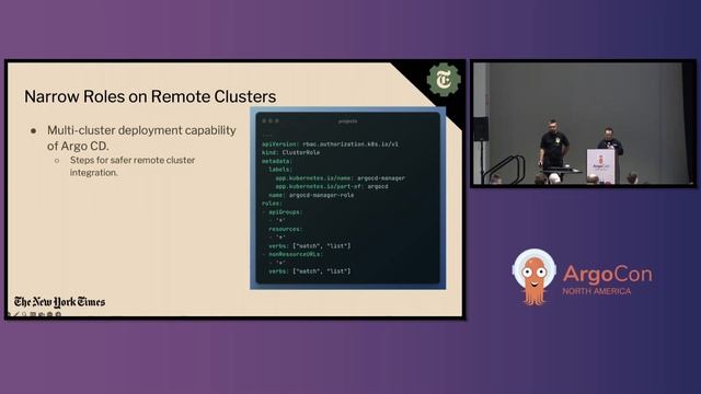 The ArgoCD AppProject - What Is a Project and How to Power Your... Luke Philips & Serhiy Martynenko