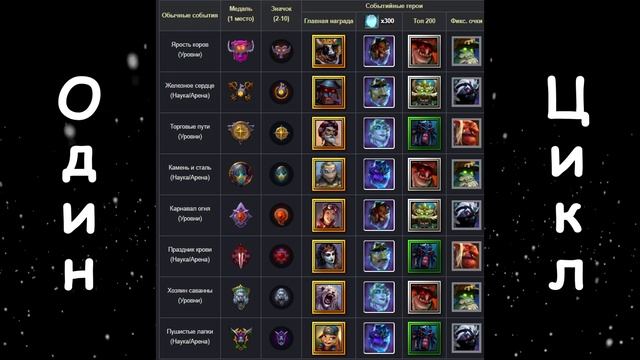 ? Новый сервер ? Крушители Подземелий Dungeon Crusher