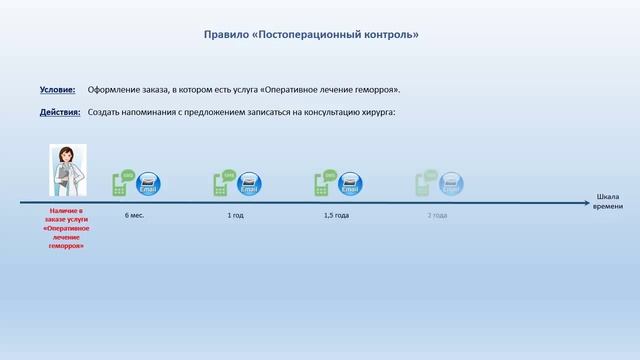 Принцип работы автоматических напоминаний в программе "МЕДУЧЕТ SQL" смотреть онлайн