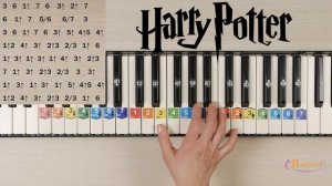Harry Potter:Theme Song (Hedwig's Theme).Как играть на пианино мелодию Гарри Поттер. Ноты цифрами