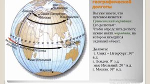 Карта  Градусная сеть  Определение географических координат