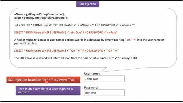 What is SQL Injection and how to use SQL Views? | SQL Tutorial For Beginners | Learn SQL смотреть онлайн