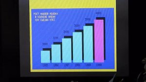 Демо компьютера "Орион-128" (Graphic demo of soviet 8 bit PC "Orion-128")