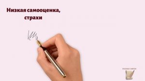 Как перестать оправдываться. Оправдания