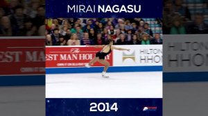 Through The Years: Mirai Nagasu