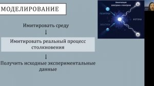 Ван Синьюэ ОПИСАНИЕ МЕТОДА ИССЛЕДОВАНИЯ СТОЛКНОВЕНИЯ ЧАСТИЦ