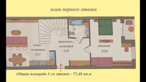 Купить 2 х уровневую квартиру в ЖК Рай в шалаше | АЛЕКСАНДР Недвижимость