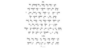 Learn To Play A Whiter Shade of Pale - Tab with Backing Tracks