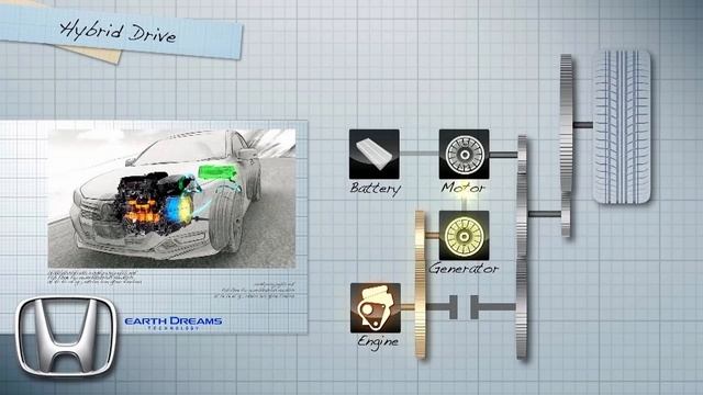 Хонда АККОРД Hybrid. Чем лучше Camry? Обзор Accord 2021 смотреть онлайн