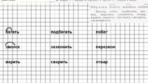 Задание № 15 — Русский язык 5 класс (Ладыженская, Тростенцова)
