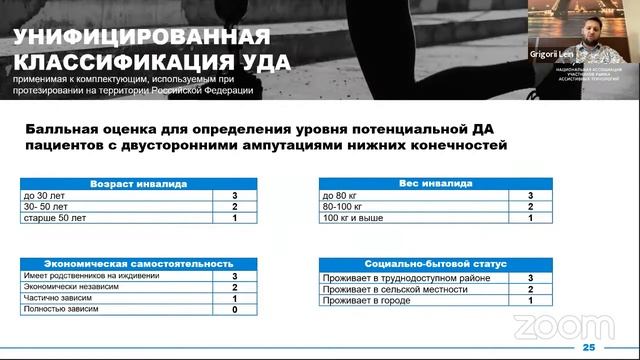 Обсуждение разработки классификации различных видов протезов нижних конечностей смотреть онлайн