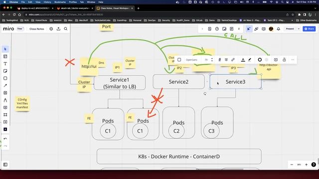 DevOps-AWS-Session 8.2: Baby Steps towards Kubernetes, Common Kubectl commands смотреть онлайн