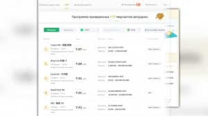 КАК КУПИТЬ КРИПТОВАЛЮТУ ЕСЛИ НЕТ 18 ЛЕТ - в 2024 году | Покупаем крипту и NFT без верификации (KYC)