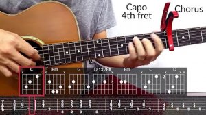 i'll come back to you (Powfu, Sarcastic Sounds, Rxseboy) Guitar Tutorial | Tab, Chords