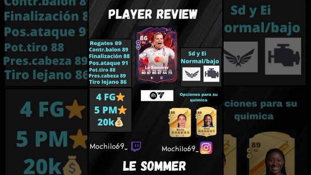 Player Review Le Sommer