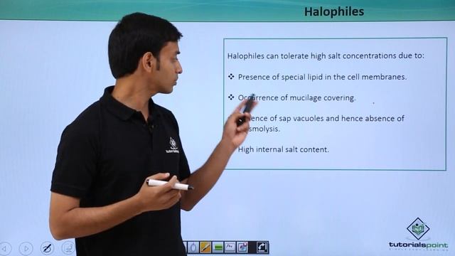 Class 11th – Archaebacteria – Types | Biological Classification | Tutorials Point