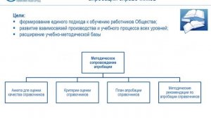 УПЦ. Комплекс справочников по основным направлениям подготовки рабочих.