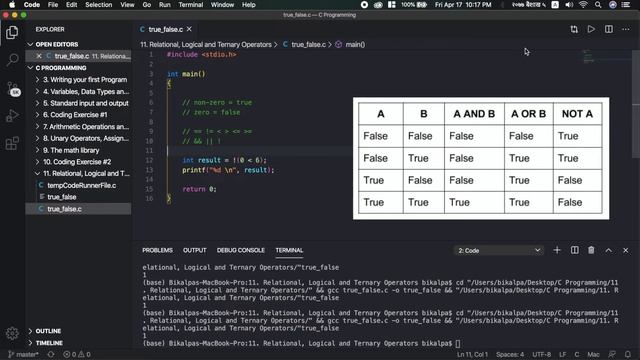 Relational, Logical and Conditional(Ternary) Operators | C Programming Tutorials in Nepali #11