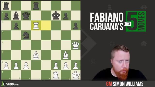 Fabiano Caruana's 5 Most Brilliant Chess Moves смотреть онлайн