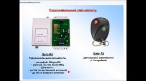 Фрагмент вебинара с обзором считывателя Gate-RX