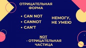 Грамматическая сказка о модальном глаголе "Can"