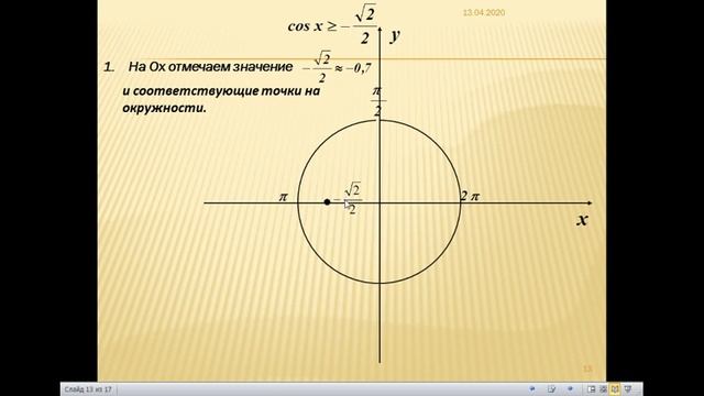 Простейшие тригонометрические неравенства. Алгебра 10 кл смотреть онлайн