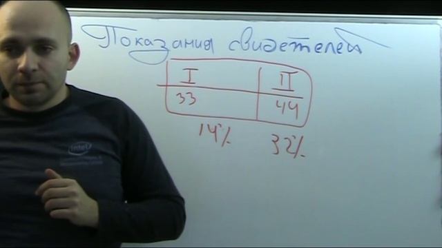 Опознание: свидетели и очевидцы - Психология в суде смотреть онлайн