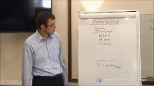 Основы статистики для коммерческих служб.