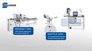 Полностью автоматическая станция для производства кабельных, жгутовых подсборок Schäfer Megomat 100