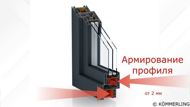 Что такое панорамные окна, как выбрать в калькуляторе?